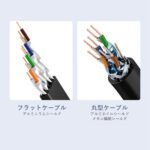 【ICD】Cat.7 SSTP LANケーブル Black / VENTION