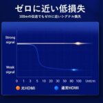【ALA】オプティカルHDMI2.0 Male to Male HDケーブル 100M Black 亜鉛合金タイプ 4K対応 HDCP対応 / VENTION