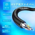 【ALA】オプティカルHDMI2.0 Male to Male HDケーブル 100M Black 亜鉛合金タイプ 4K対応 HDCP対応 / VENTION