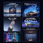 【ALV】HDMI-A ⇔ HDMI-A 16K 96Gbps HDMI 2.2 HDCP対応 布編み グレー / VENTION