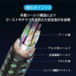 【AGJ】ｺｯﾄﾝ編み超薄型HDMI-C Male to HDMI-A Maleｹｰﾌﾞﾙ 8K ｸﾞﾘｰﾝ ｱﾙﾐﾆｳﾑ合金ﾀｲﾌﾟ HDCP対応 / VENTION