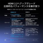 【ALV】HDMI-A ⇔ HDMI-A 16K 96Gbps HDMI 2.2 HDCP対応 布編み グレー / VENTION