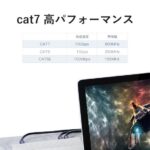 【ICD】Cat.7 SSTP LANケーブル Black / VENTION