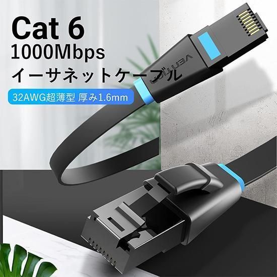 【IBJ】Cat.6 UTP 薄型LANケーブル Black / VENTION