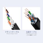 【ICD】Cat.7 FTP LANケーブル Gray / VENTION