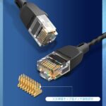 【IBI】CAT6a UTP LANケーブル スリムタイプ Black / VENTION