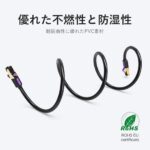 【ICD】Cat.7 SSTP LANケーブル Black / VENTION