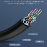 【ICD】Cat.7 SSTP LANケーブル Black / VENTION