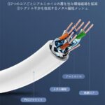 【ICD】Cat.7 FTP LANケーブル Gray / VENTION