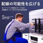 【ALB】オプティカルHDMI2.1 Male to Male HDケーブル 8K対応 Black 亜鉛合金タイプ HDCP対応 / VENTION