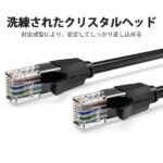 【IBE】Cat.6 UTP LANケーブル Black / VENTION